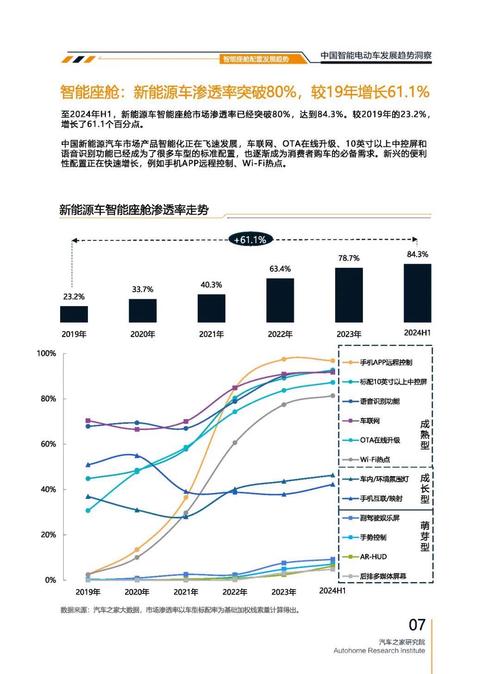 广州番禺区迪跃奇企业管理咨询起亚对未来市场的预测，名爵汽车品牌文化的传播